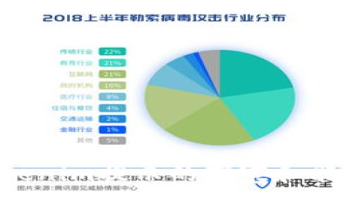 如何解决Tokenim提示的带宽和能量不足问题？
